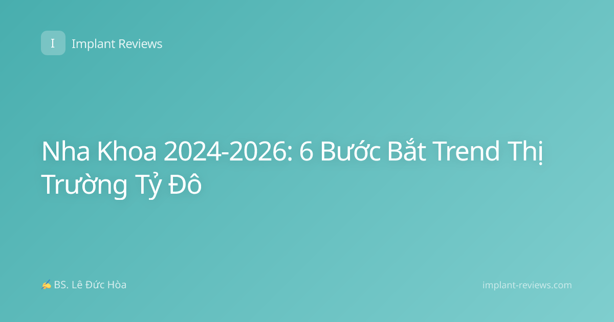 Nha Khoa 2024-2026: 6 Bước Bắt Trend Thị Trường Tỷ Đô
