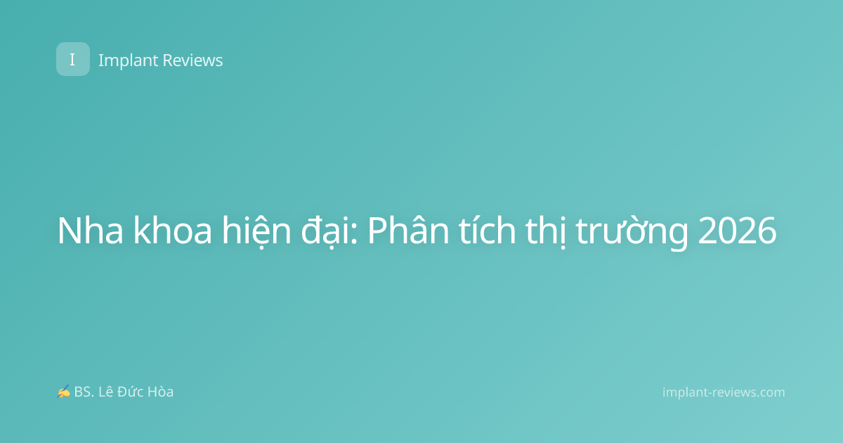 Nha khoa hiện đại: Phân tích thị trường 2026