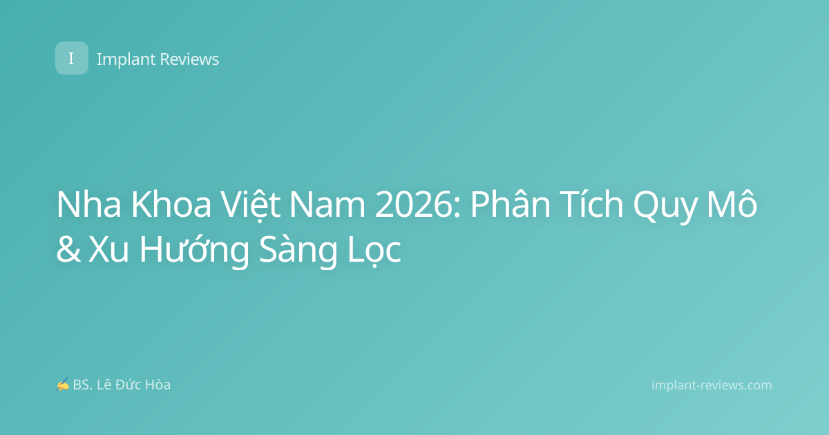 Nha Khoa Việt Nam 2026: Phân Tích Quy Mô & Xu Hướng Sàng Lọc