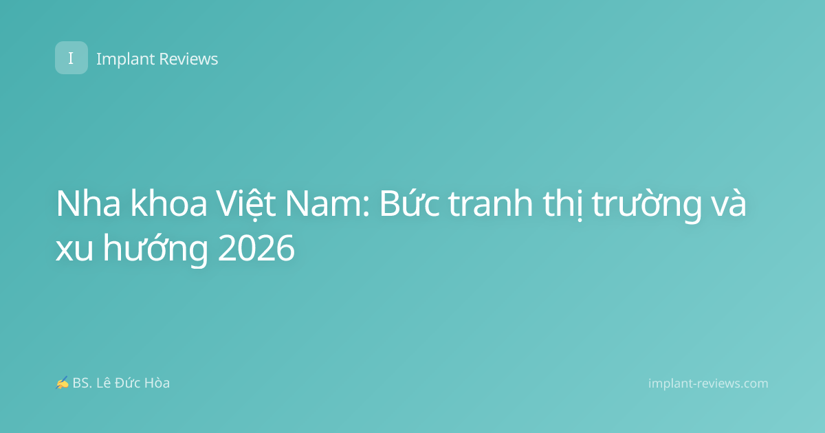 Nha khoa Việt Nam: Bức tranh thị trường và xu hướng 2026
