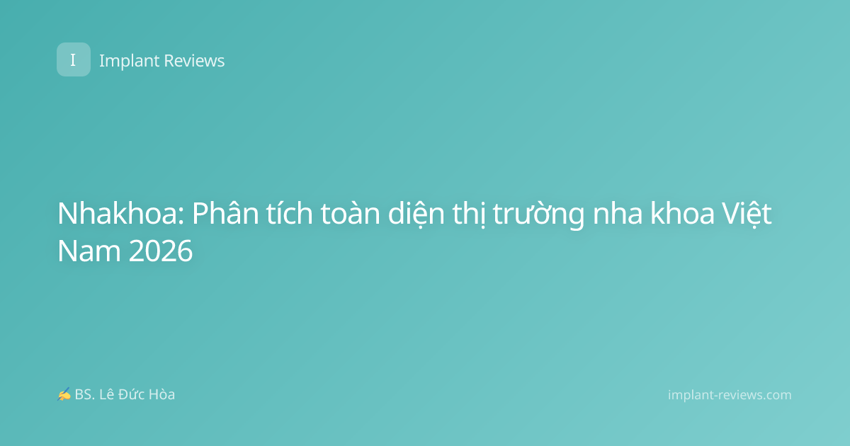 Nhakhoa: Phân tích toàn diện thị trường nha khoa Việt Nam 2026