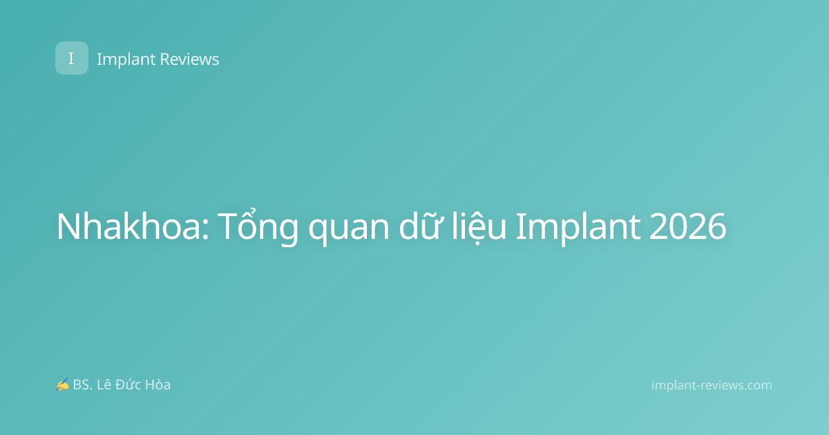 Nhakhoa: Tổng quan dữ liệu Implant 2026