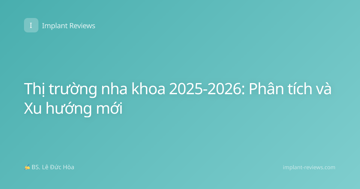 Thị trường nha khoa 2025-2026: Phân tích và Xu hướng mới