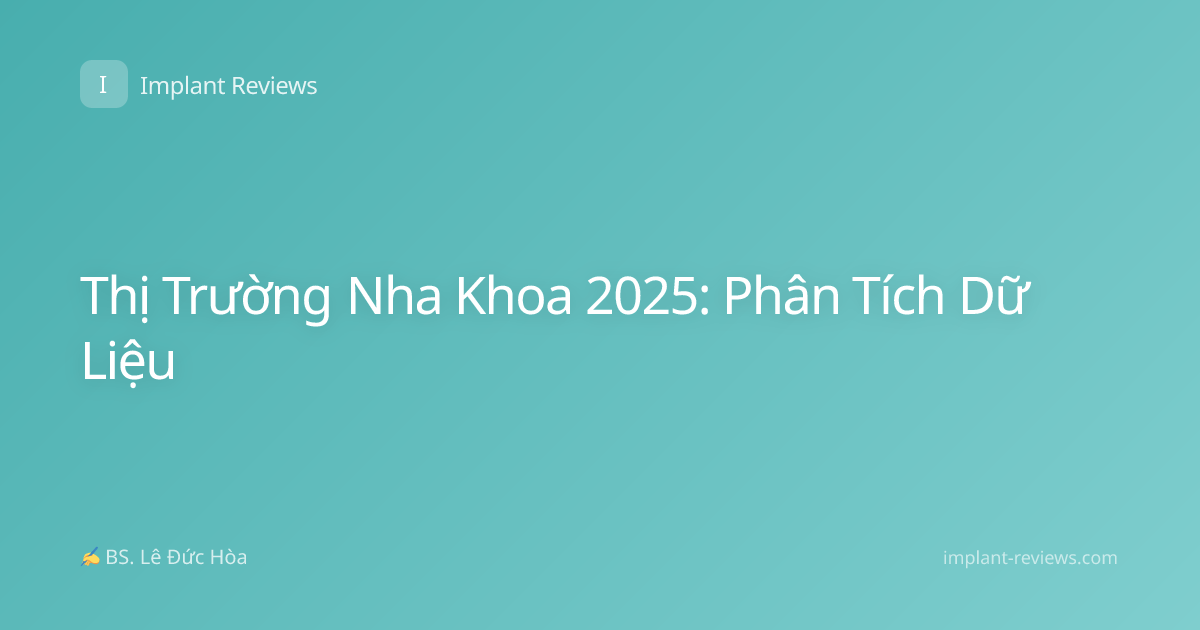 Thị Trường Nha Khoa 2025: Phân Tích Dữ Liệu