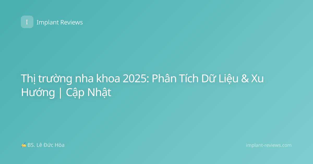 Thị trường nha khoa 2025: Phân Tích Dữ Liệu & Xu Hướng | Cập Nhật