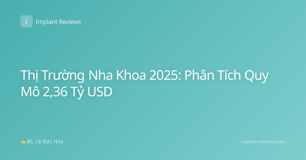Thị Trường Nha Khoa 2025: Phân Tích Quy Mô 2,36 Tỷ USD