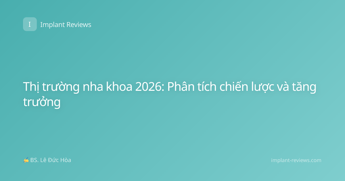 Thị trường nha khoa 2026: Phân tích chiến lược và tăng trưởng