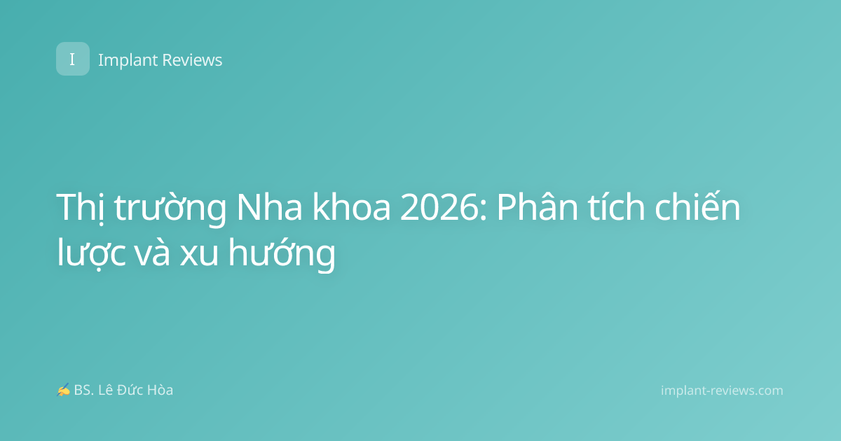 Thị trường Nha khoa 2026: Phân tích chiến lược và xu hướng