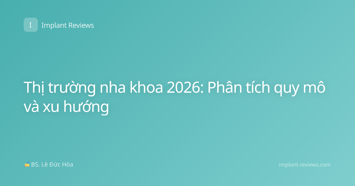 Thị trường nha khoa 2026: Phân tích quy mô và xu hướng