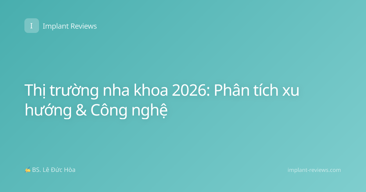 Thị trường nha khoa 2026: Phân tích xu hướng & Công nghệ