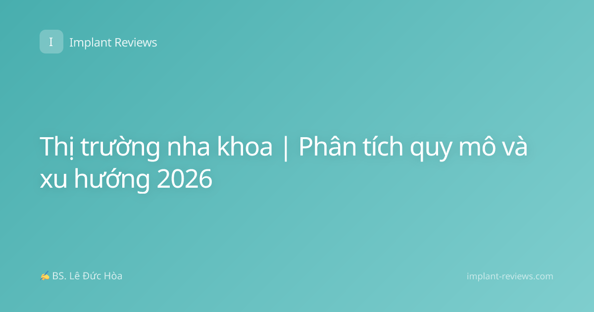 Thị trường nha khoa | Phân tích quy mô và xu hướng 2026