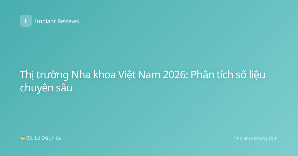 Thị trường Nha khoa Việt Nam 2026: Phân tích số liệu chuyên sâu