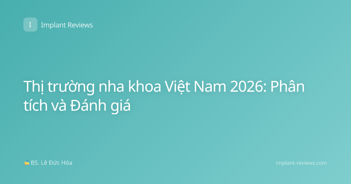 Thị trường nha khoa Việt Nam 2026: Phân tích và Đánh giá