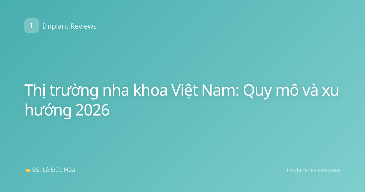 Thị trường nha khoa Việt Nam: Quy mô và xu hướng 2026